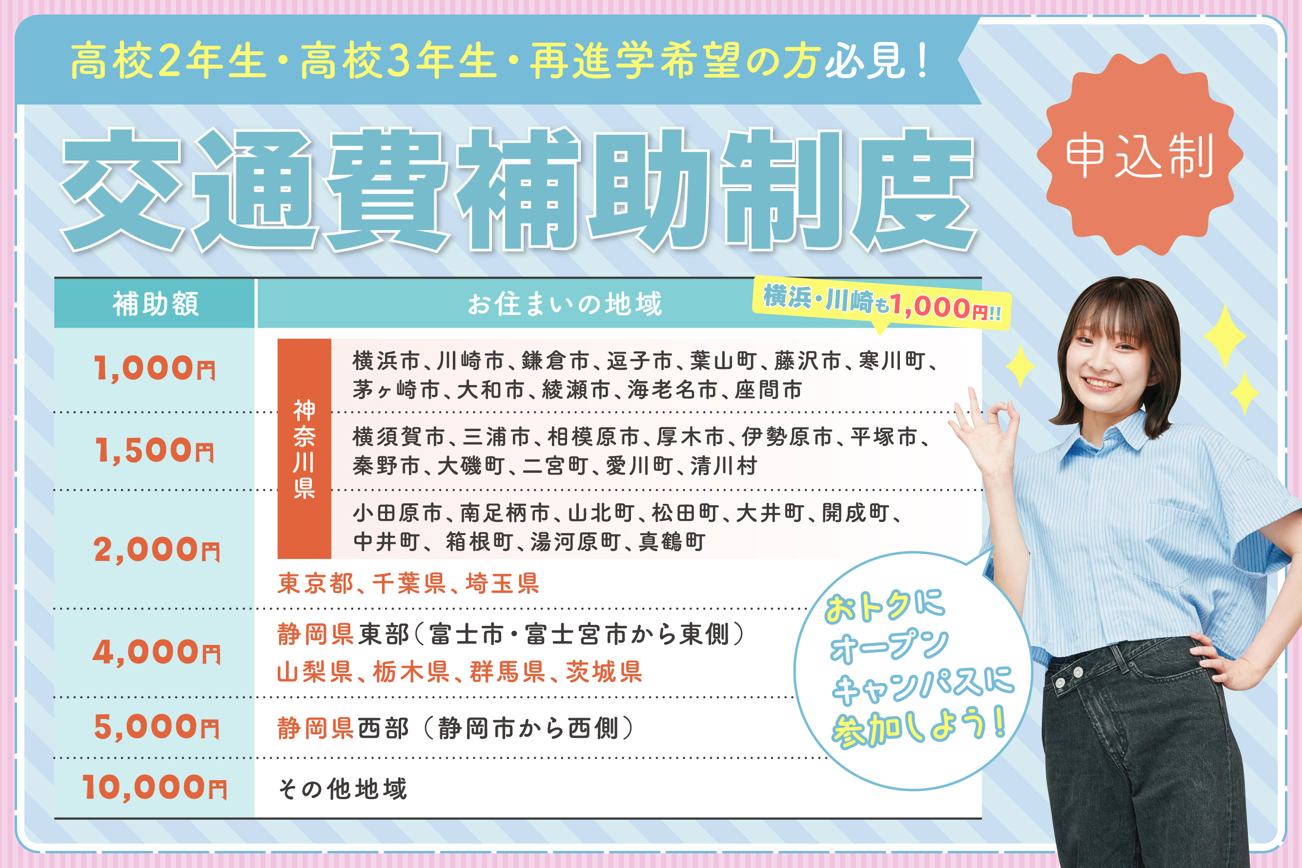 横浜リゾート&スポーツ専門学校